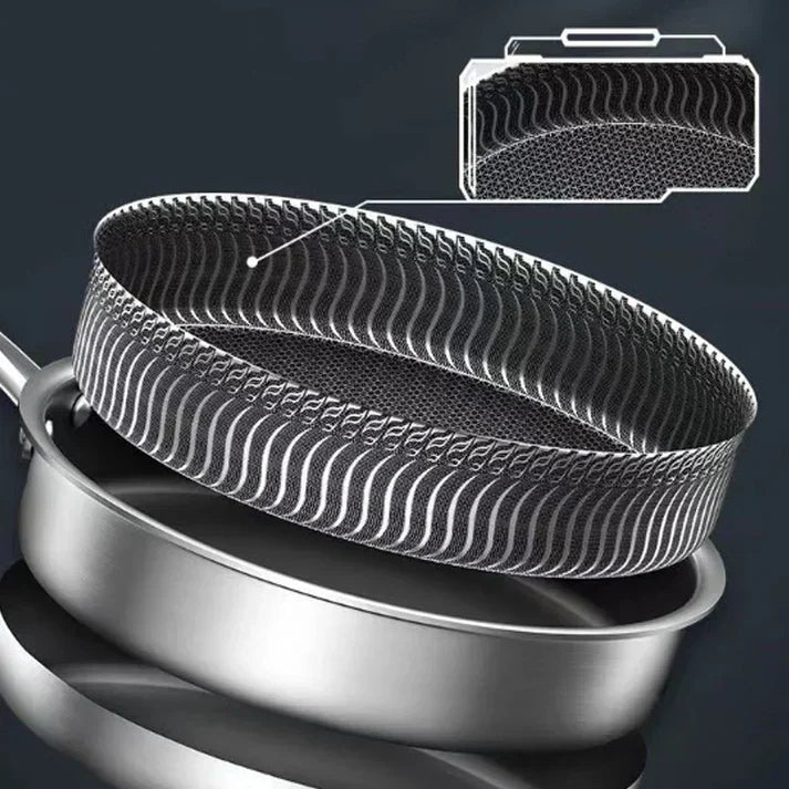 🍳Begrenzte Zeit 49% Rabatt – Premium-Antihaft-Bratpfanne mit Deckel