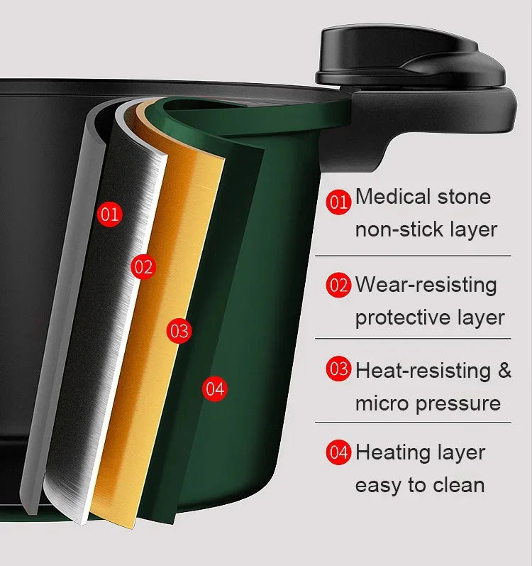 🍲Mini Schnellkochtopf mit Mehrfachfunktion – Schnelles Kochen in Minuten!