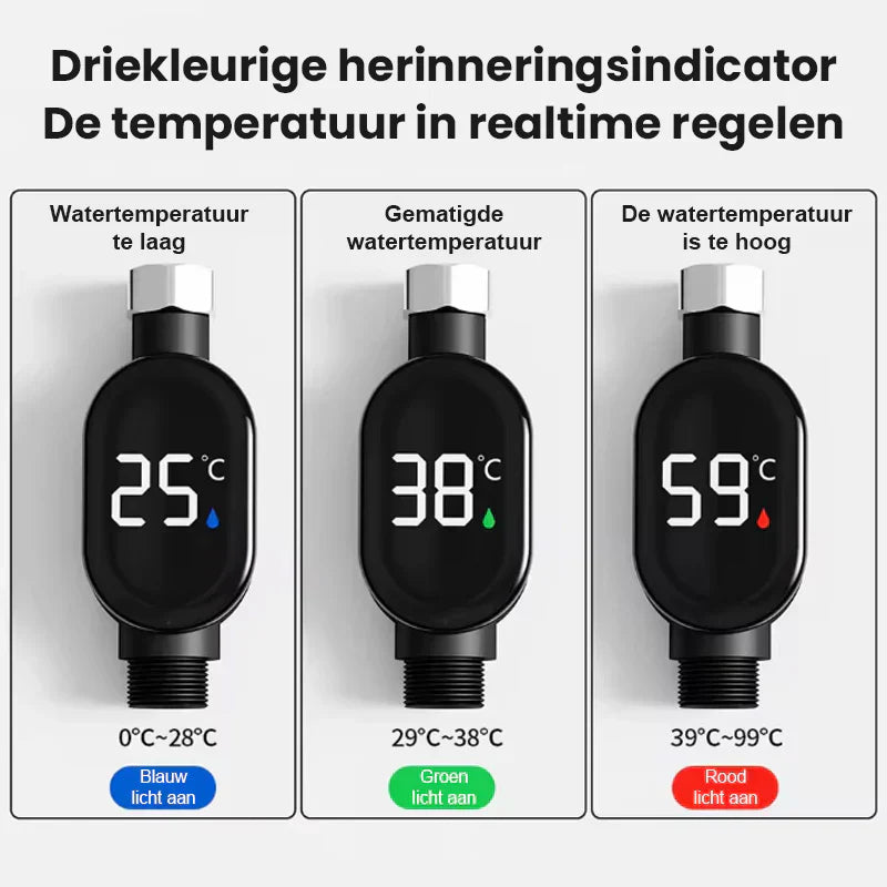 Thermometer für die Dusche