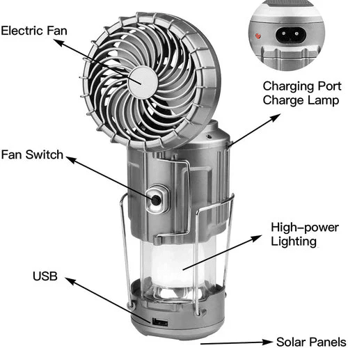 🔥2025 Heißer Verkauf🔥🌿Portable LED-Camping-Laterne mit Ventilator