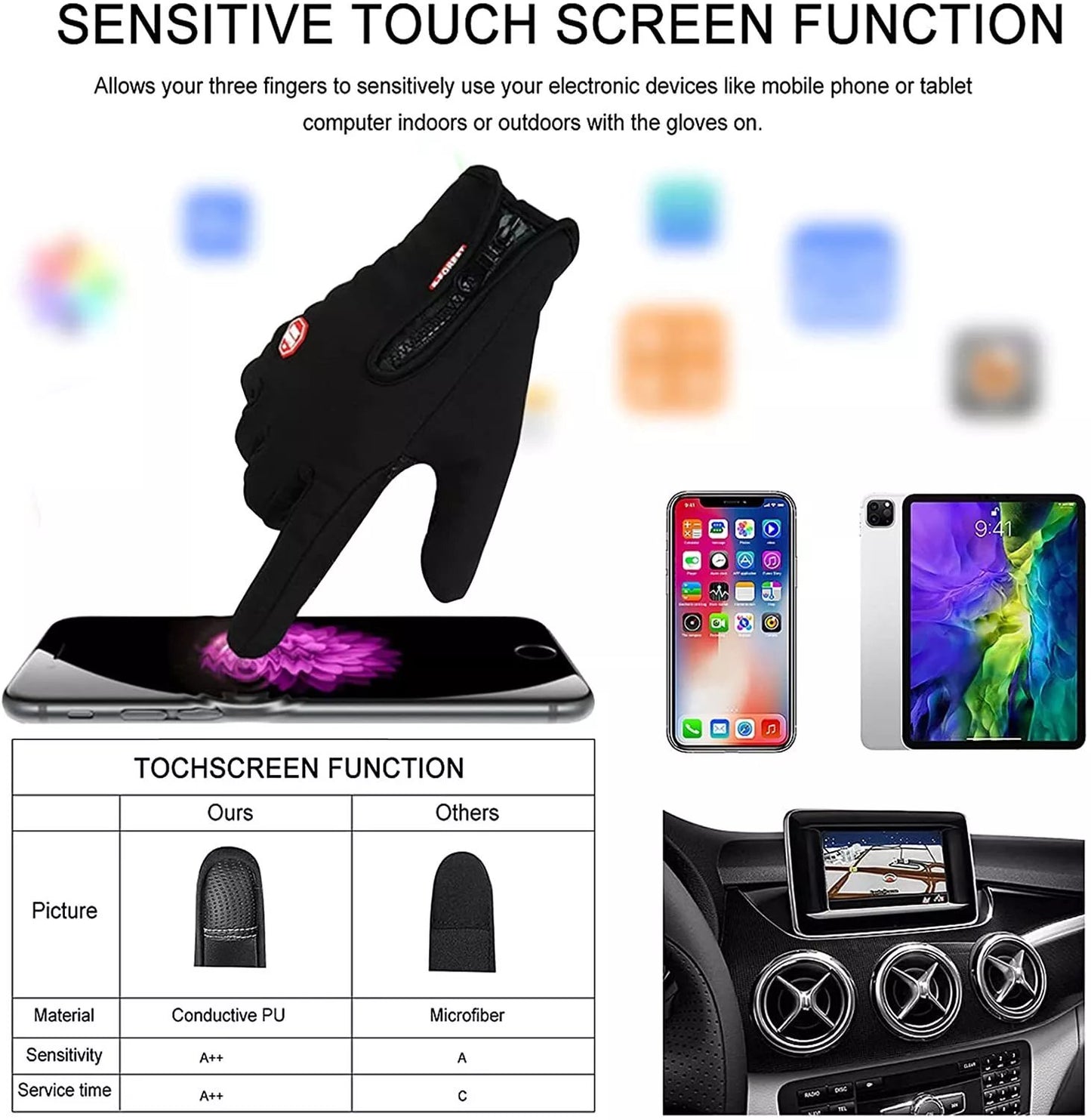 đ Ultimative wasserdichte & winddichte, thermische rutschfeste