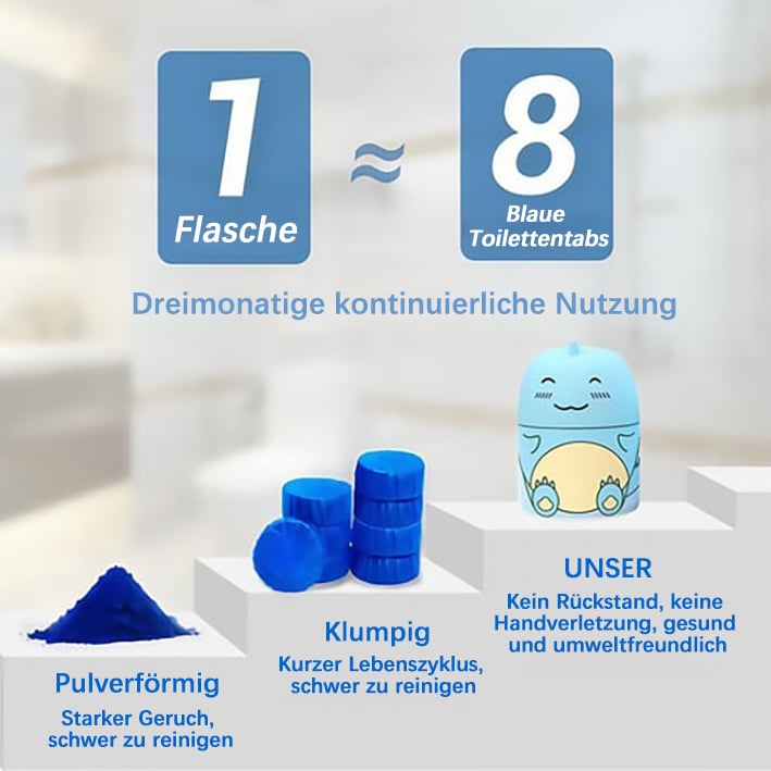 🚽💙 WC-Reiniger Tabs – Automatische Reinigung, Entkalkend & Geruchsneutralisierend, Frischer Duft
