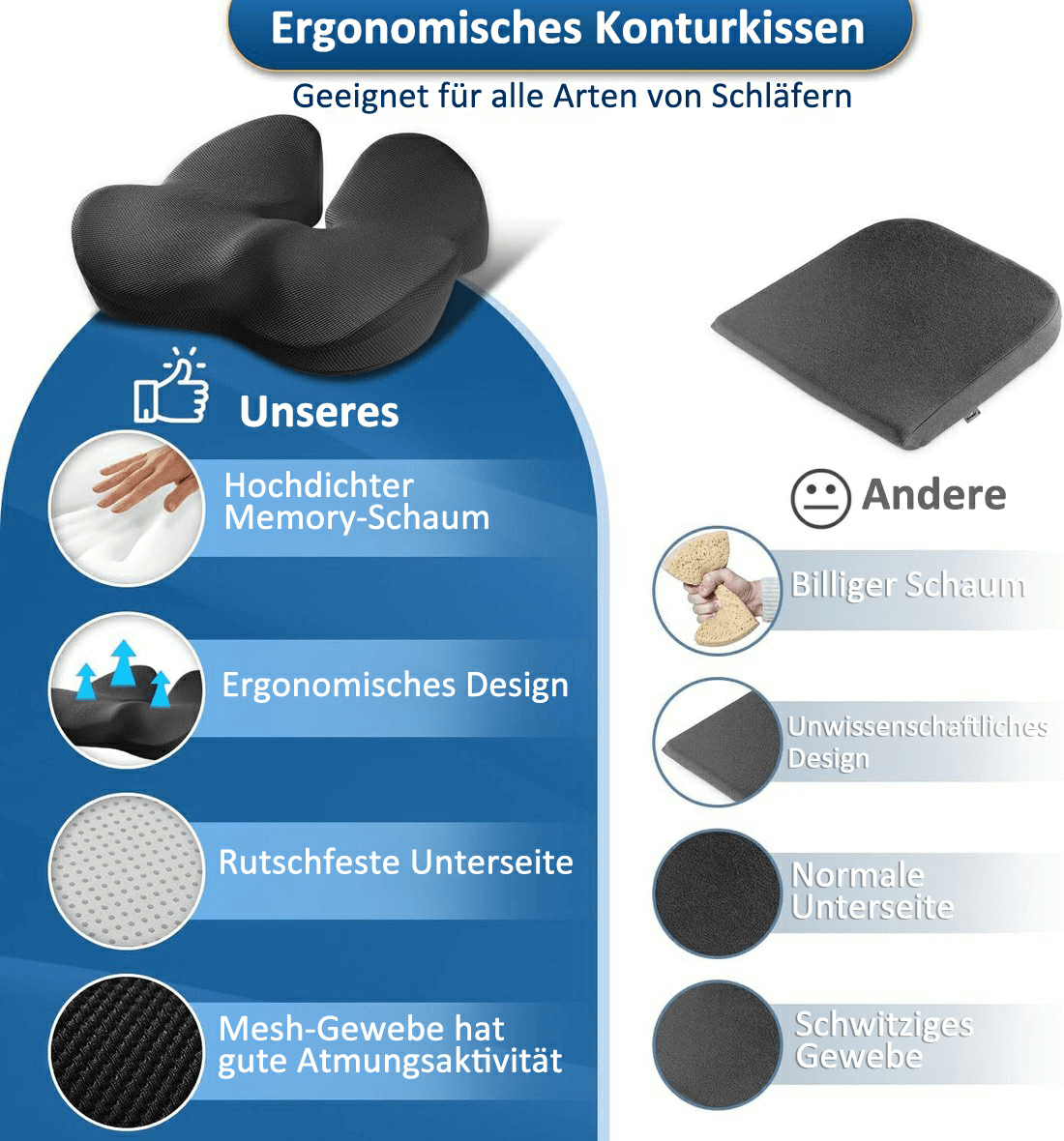 🎁LETZTER TAG 55% RABATT🔥Ergonomisches Sitzkissen aus Memory-Schaumstoff