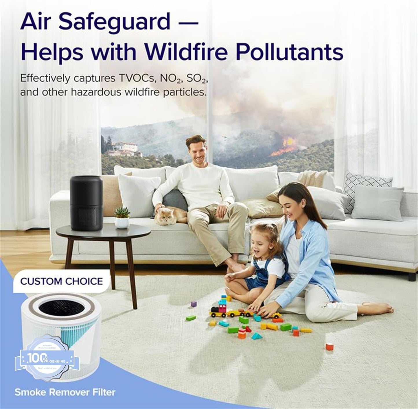HEPA 13 Luftreiniger gegen Pollen & Rauch | 240m³/h | 24dB Nachtmodus | 50% Rabatt