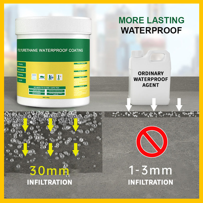 💧Transparenter wasserdichter Kleber inkl. Pinsel - Heute bis zu 50% Rabatt🔥