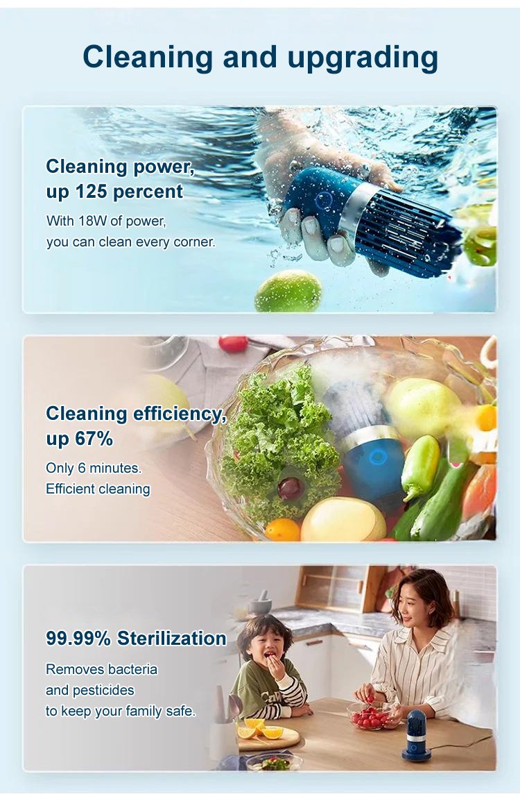 🔥2025 Neues Upgrade💦 Intelligenter Obst- und Gemüsereiniger
