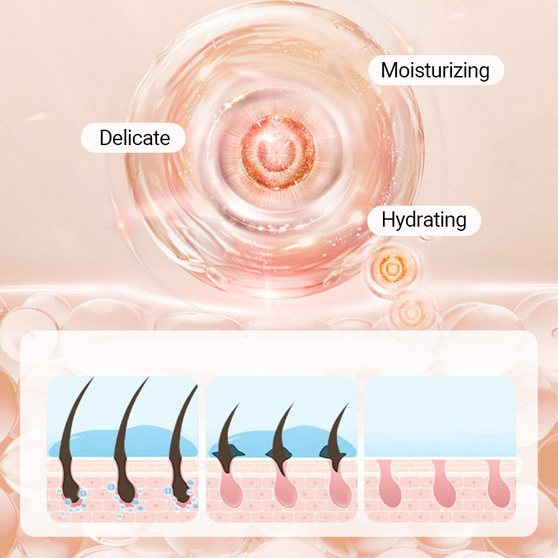 🙋♀️2025 Frühjahrsaktion💖Reinigendes & weichmachendes Haarentfernungs-Creme-Set