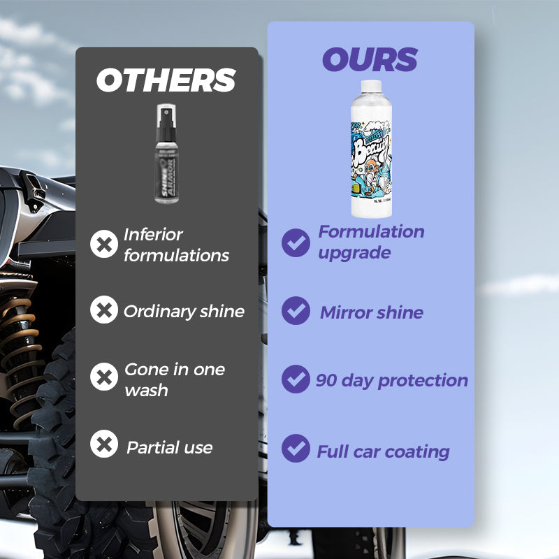 Quick Polish wasserfestes Beschichtungsmittel