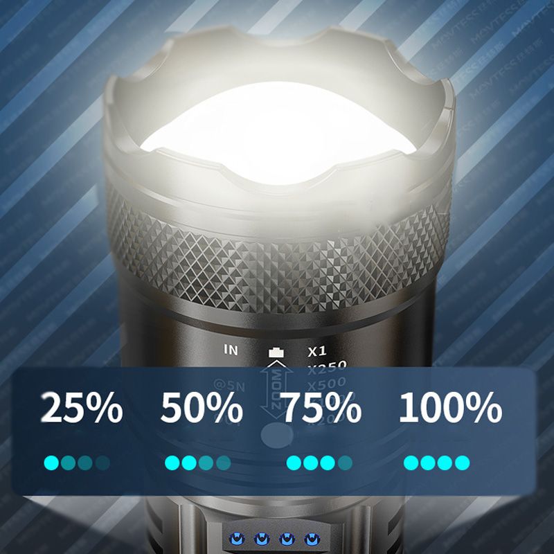 Zoombare Taschenlampe mit superstarkem Licht