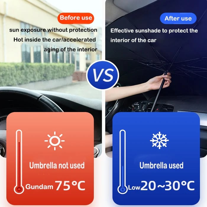 CarShade™ - Schützt Ihr Auto vor der Hitze