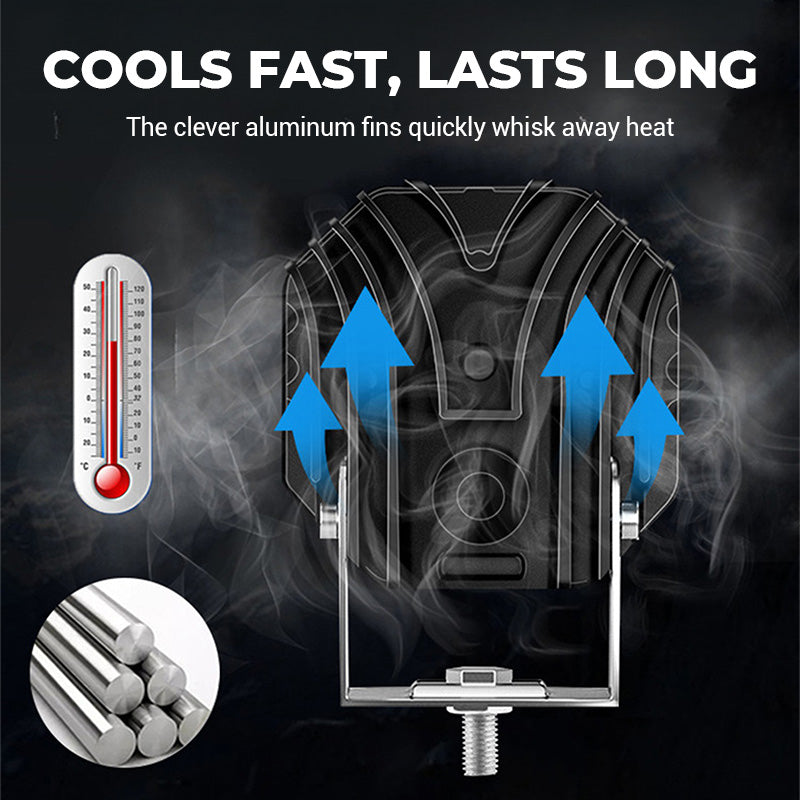 🔥Neue Hot Selling❤️🔥 4-LED-Strahler mit hoher Helligkeit