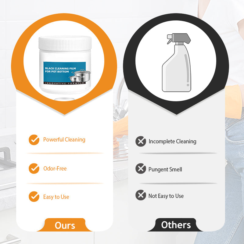 Leistungsstarke Paste zum Entfernen von angebrannten Rückständen auf Kochgeschirr