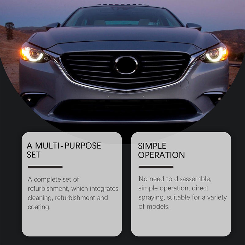 Car Headlight Restoration Kit