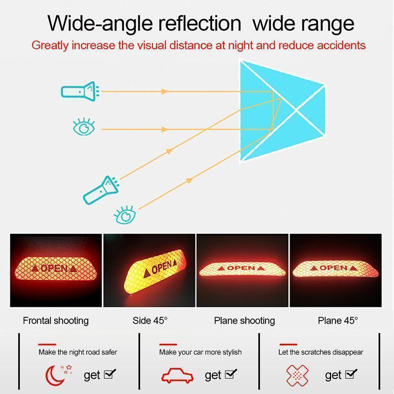 🚗 Reflektierende Anti-Kollisions-Aufkleber fürs Auto – 4 Stück, Warnschutz für Türen & Stoßstangen