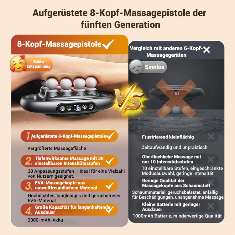 💕 Heißer Verkauf 50% RABATT 🎁 16-Motor-8-Kopf-Massagepistolen-Set ✈️ Kostenloser Versand