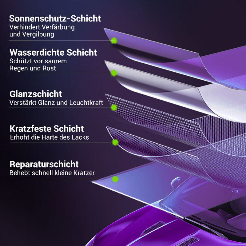 Professionelle Keramikbeschichtung für langlebigen Schutz Ihres Autos