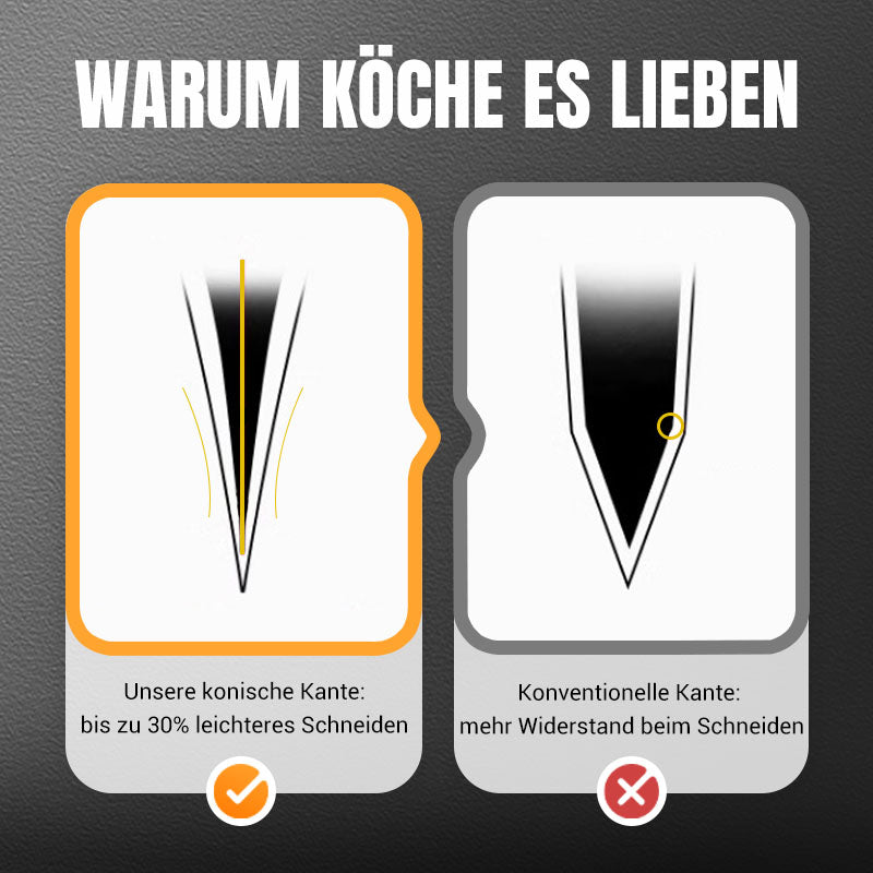 Geschmiedetes Küchenmesser aus rostfreiem Stahl – Scharf, langlebig & ergonomisch