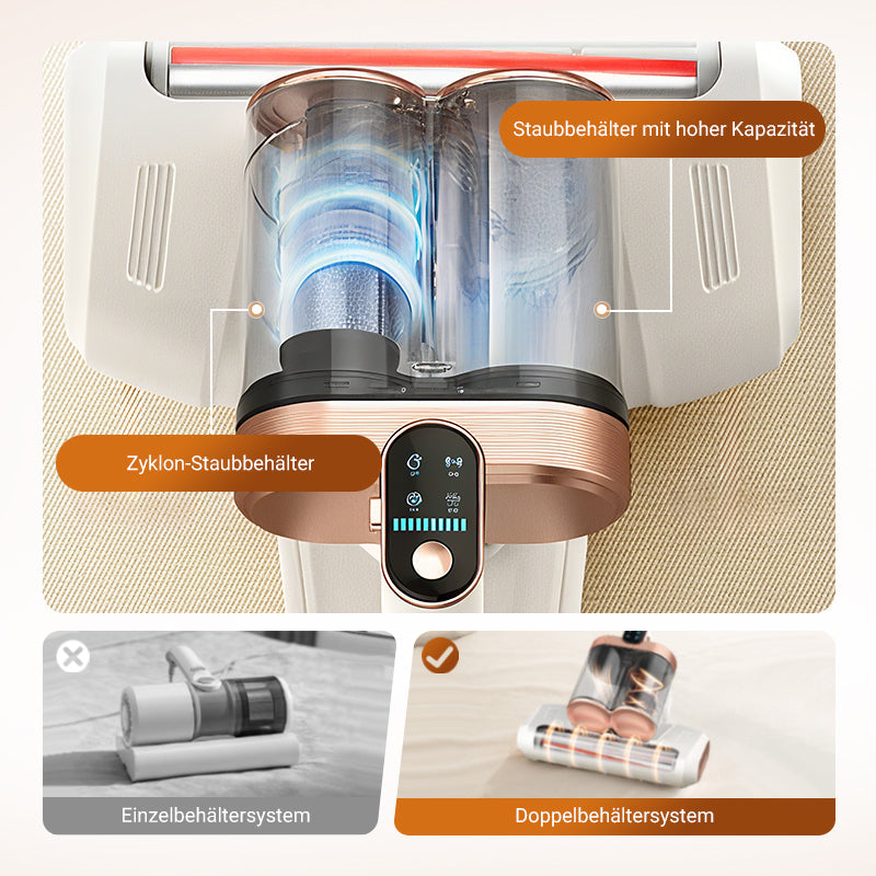 Staub- und Milbenentferner mit Doppelkamm-Filter – Starker Saugkraft, UV-Licht und Vibrationsbürste für Hygiene & Reinigung