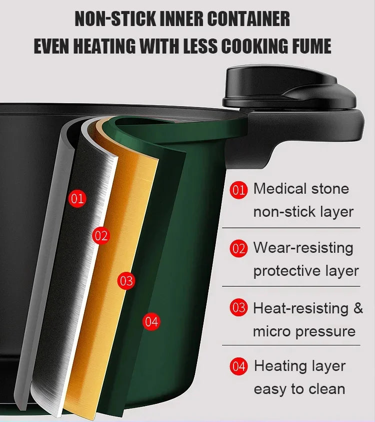 🍲Mini Schnellkochtopf mit Mehrfachfunktion – Schnelles Kochen in Minuten!