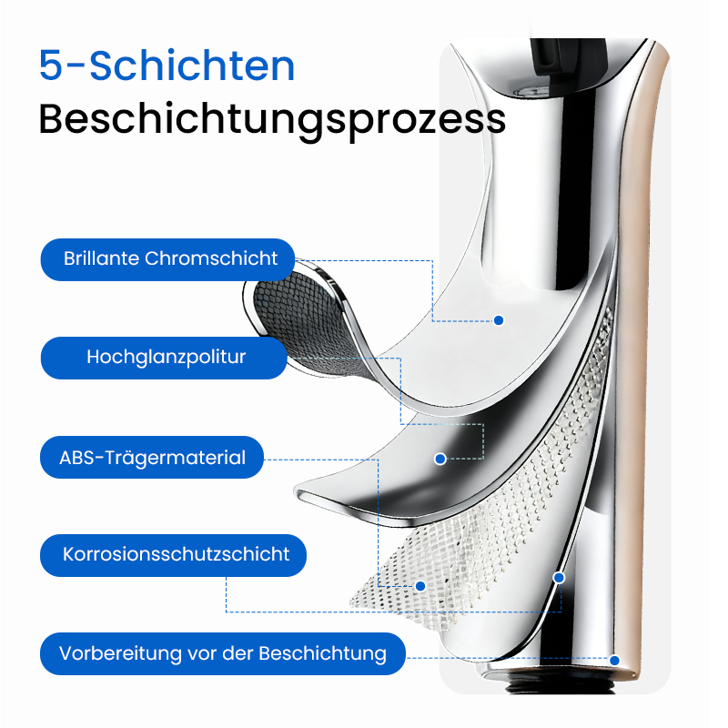 🔥Black-Friday-Mega-Angebot – 50 % Rabatt!🚿Hochdruck-verstellbarer Regenduschkopf✨