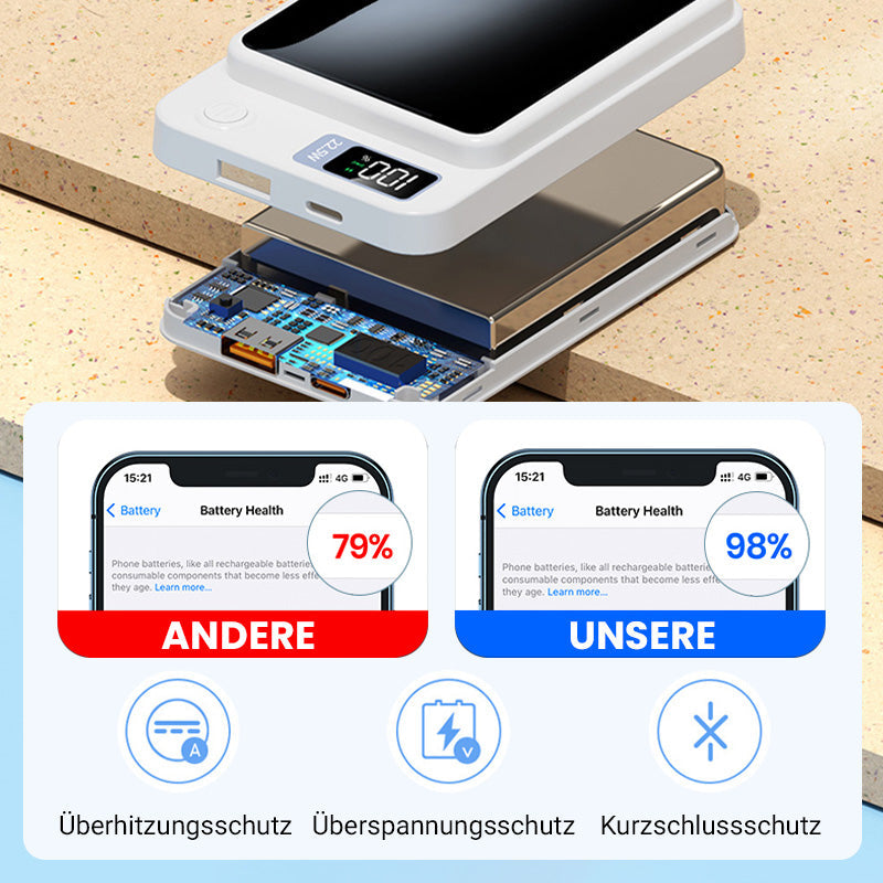 🔥Black-Friday-Mega-Angebot – 50 % Rabatt!⚡️💪 10000mAh Powerbank – 22.5W Schnellladen & Ultradünn!