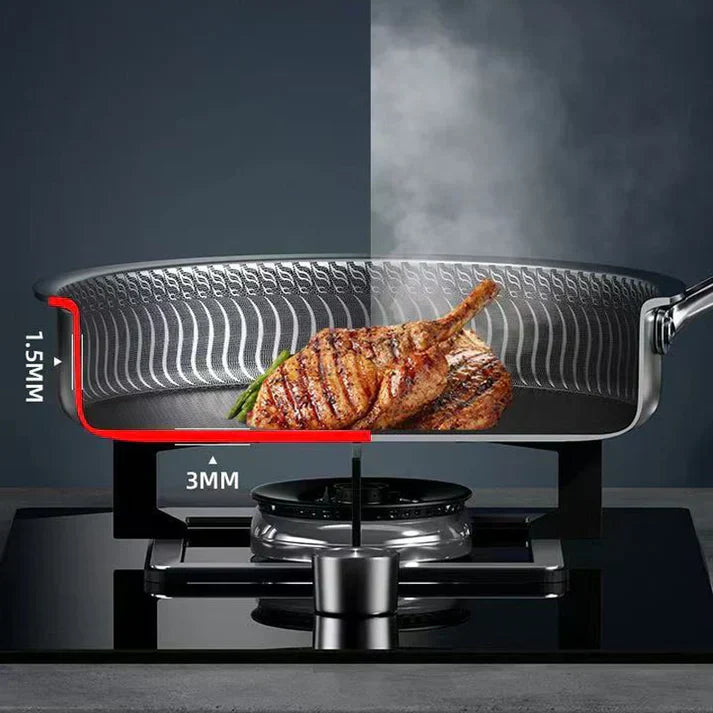🍳Begrenzte Zeit 49% Rabatt – Premium-Antihaft-Bratpfanne mit Deckel