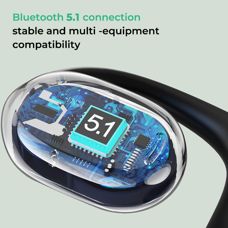 🚀Kabelloses Bluetooth-Sport-Headset mit Ohrbüge💥💥Befristetes Angebot: 50% Rabatt auf Bestellungen