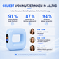🏆Multifunktionaler Ganzkörper-Faszienring🌿👑