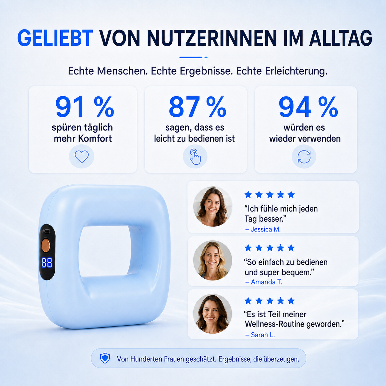 🏆Multifunktionaler Ganzkörper-Faszienring🌿👑