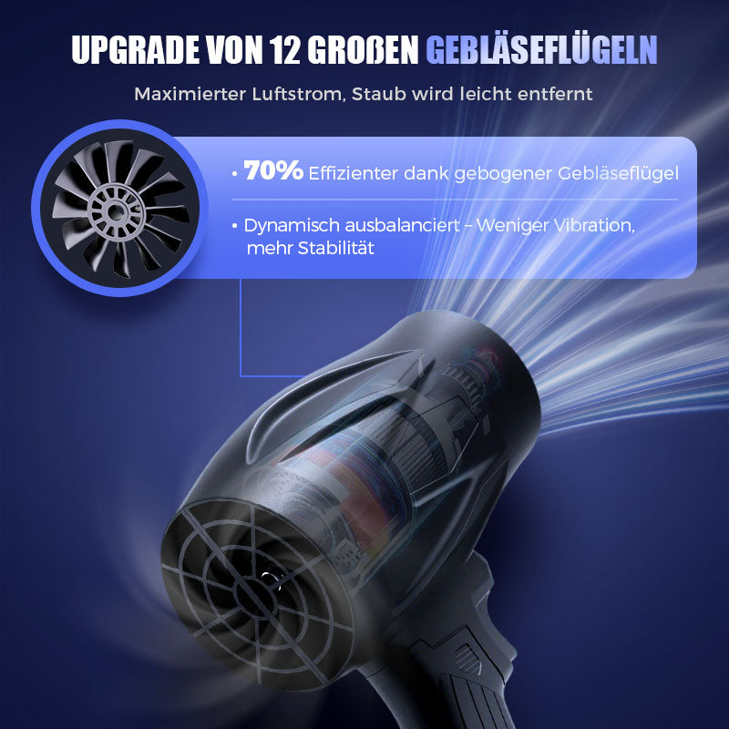 ⏰Heißer Verkauf 50 % RABATT💥💥 Auto Elektrel Schneegebläse Handheld -Lüfter🌪️