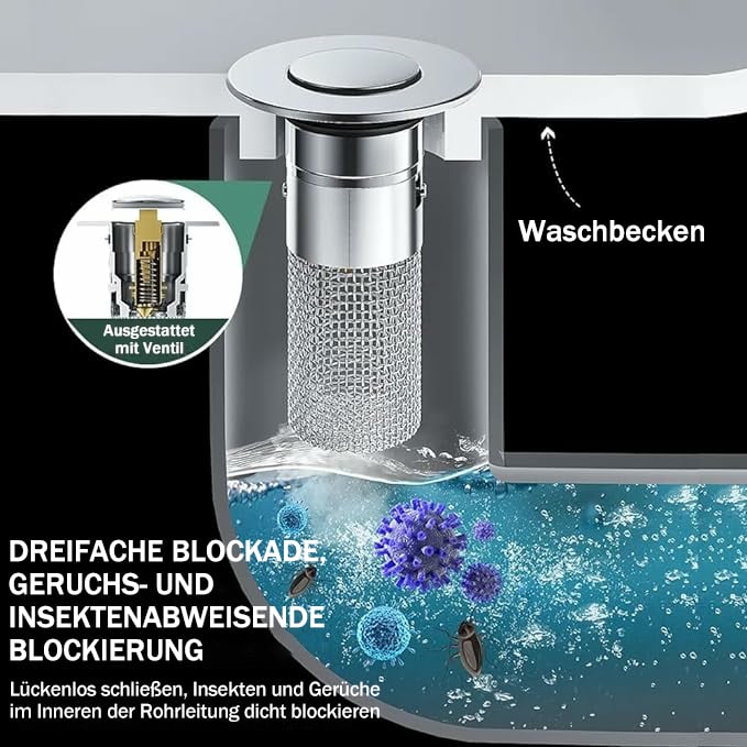 📢📢Letzter Tag – 50 % Rabatt!! ⏰Bajonett-Ablaufventil für Waschbecken – Edelstahl, geruchsdicht, herausnehmbares Sieb – schützt vor Mücken & Gerüchen