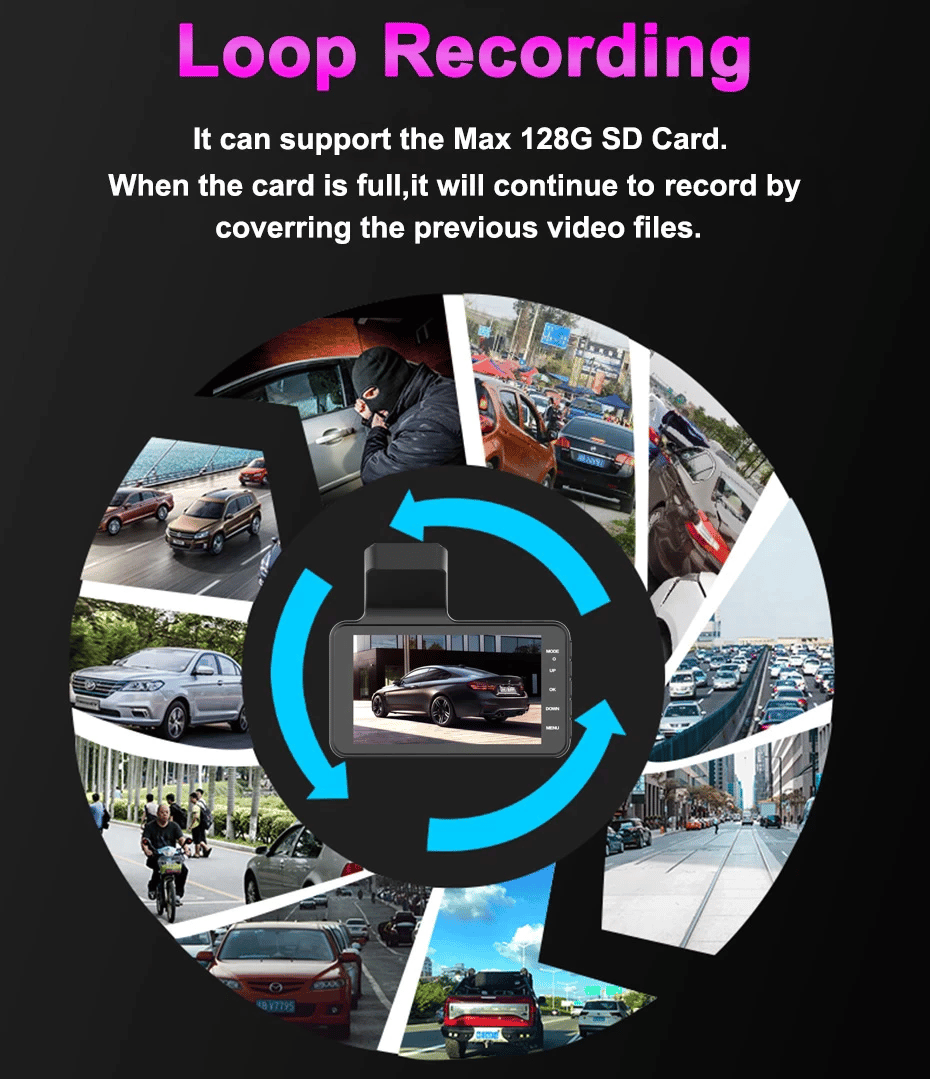 📹 Dual-Lens Dashcam mit 1080P HD & Nachtsicht – 170° Weitwinkel (Aktion: 49% sparen)