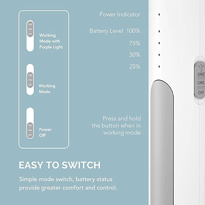 🦟 2-in-1 Mückenschläger & Nachtlicht – elektrisch, chemiefrei & leise, ideal für Zuhause, Schlafzimmer & Camping 🔋