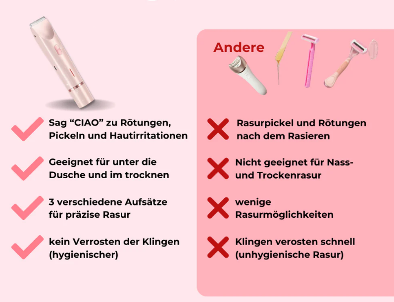 🌸Comfort 2 in 1 Elektrischer Rasierer 2