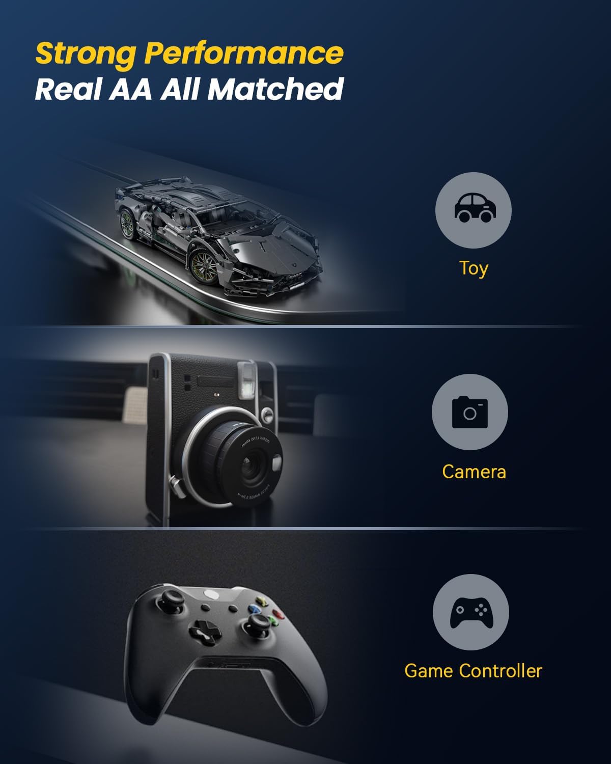 8-Slot AA Smart-Ladegerät mit LED-Anzeige & USB-C – für wiederaufladbare Li-Ion-Batterien 🔋⚡