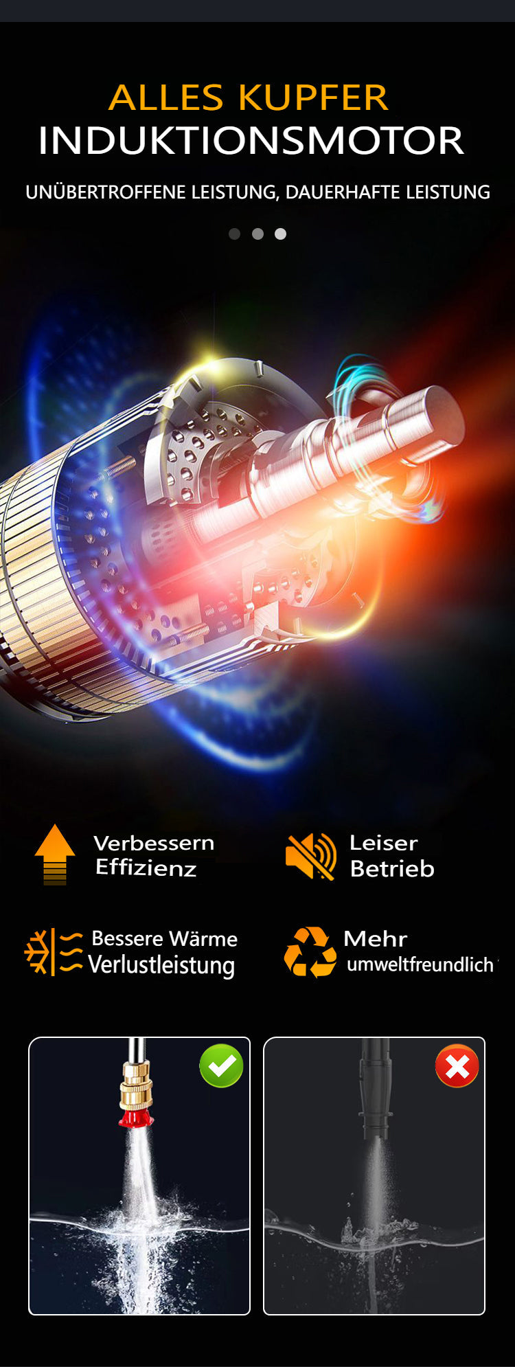 Kabellose Hochdruckreiniger | Tragbar & Multifunktional | Jetzt bis zu 50€ sparen