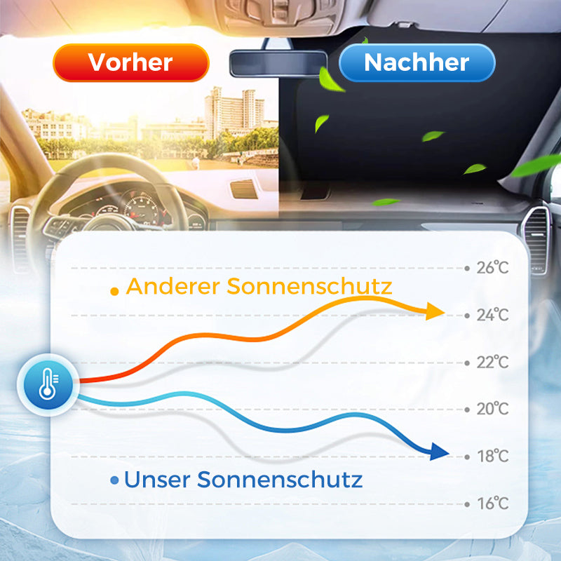🌈 Laser-Sonnenschutz für die Auto-Frontscheibe💥💥Befristetes Angebot: 50% Rabatt auf Bestellungen