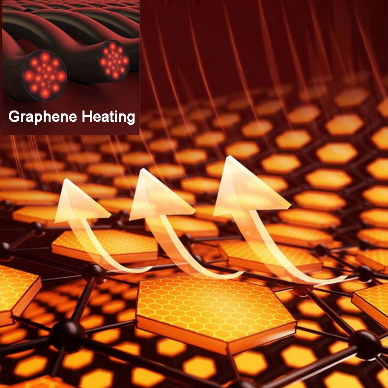 Breathable Graphene Knee Sleeves with Strap