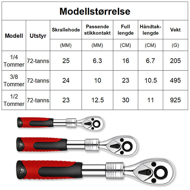 🔥Jetzt bestellen und 50% Rabatt sichern🔥 72-Zahn Ratschenschlüssel mit Schnellauslösung