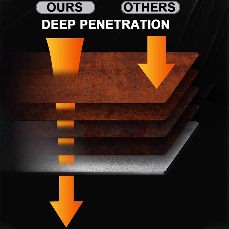 ⌛ Nur noch 3 Tage – 50 % auf alles! ⏰Multifunktionales Mittel zur Entfernung und Umwandlung von Metallrost