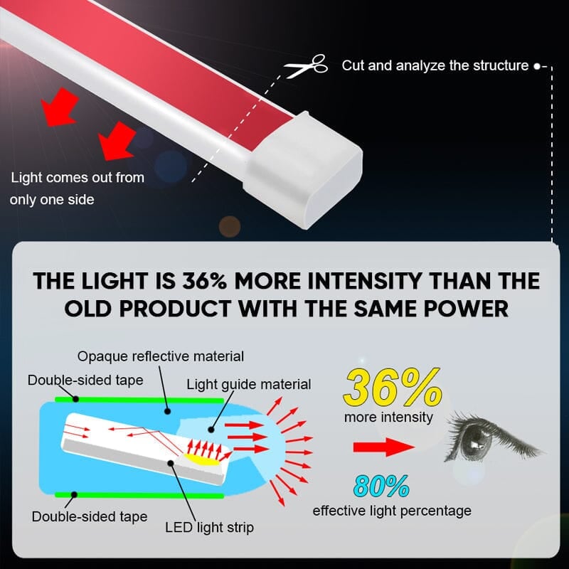 🚗✨ Dynamische LED Motorhaubenbeleuchtung – Lauflicht Tagfahrlicht mit Start-Scan-Effekt für Auto Tuning