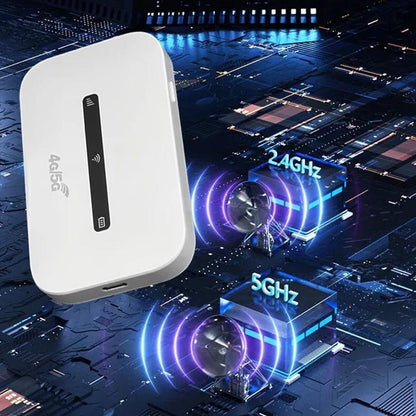 🔥4G/5G Mobiler Pocket-WLAN-Router