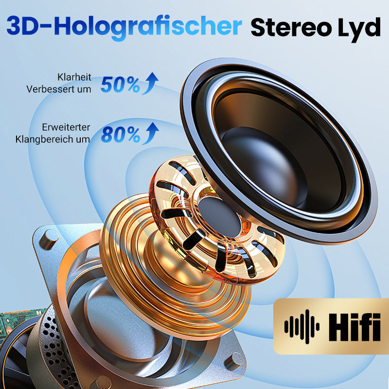 🎧 50% RABATT! ✨ Intelligente Bluetooth-Übersetzungsohrhörer – Echtzeit-Übersetzung, AI-Rauschunterdrückung & lange Akkulaufzeit – Perfekt für Reisen, Business & Meetings 🌍