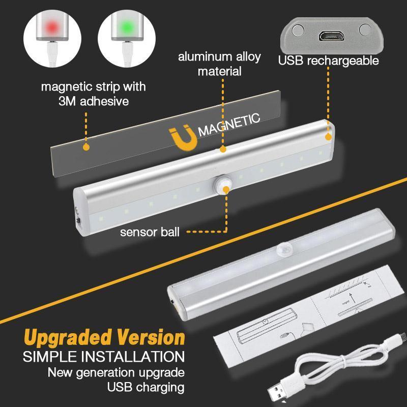 🏆2025 Hot Sale 49% Rabatt🔥LED Smart Magnetic Human Body Sensor Licht