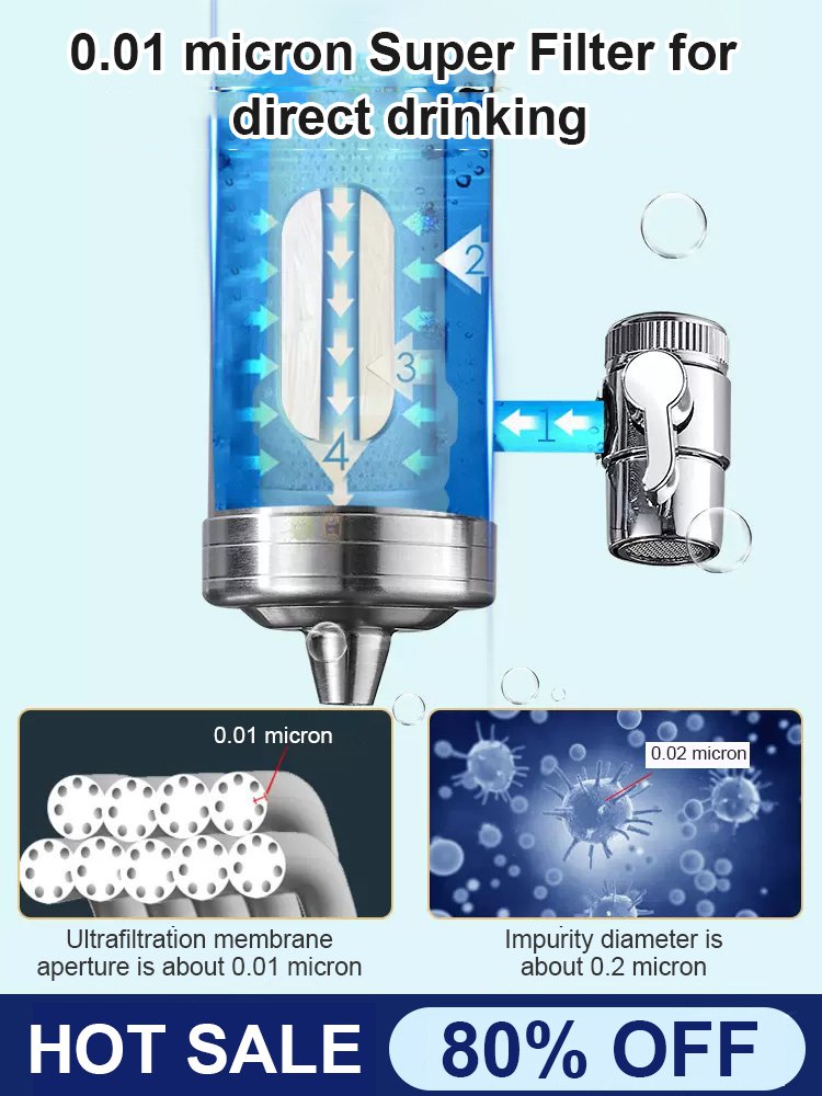 🛡️✨ Edelstahl-Wasserhahnfilter – Für den Schutz Ihrer Familiengesundheit! ✨