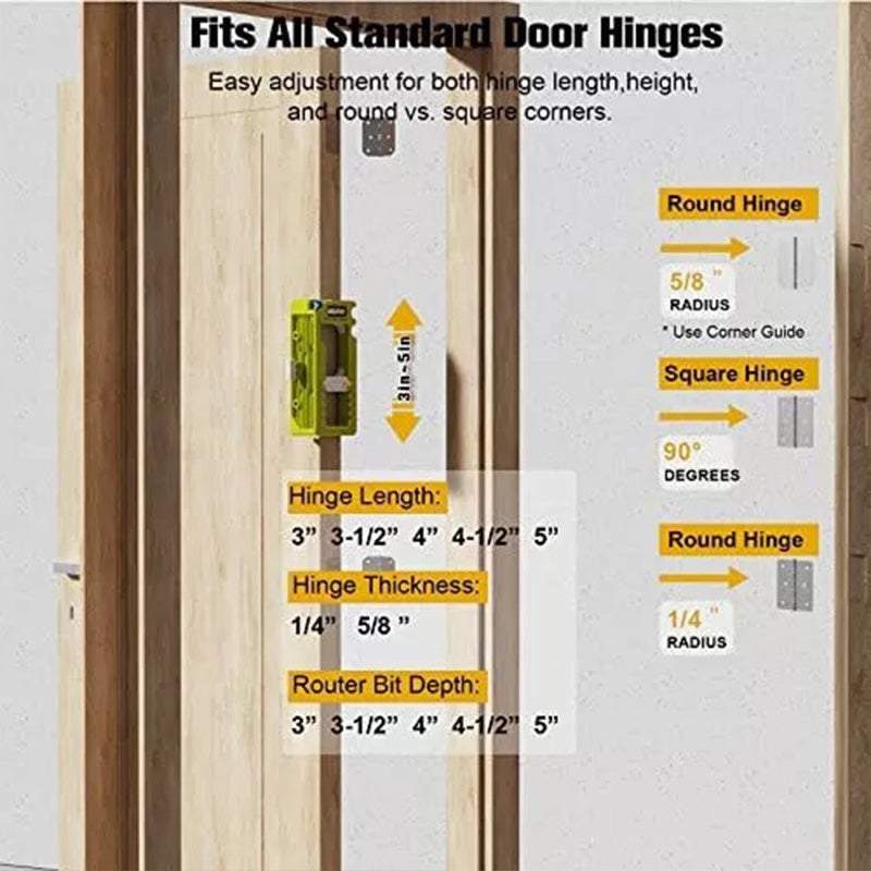 Türscharnier-Bohrschablone – Präzises Set für die perfekte Montage 🔧🚪