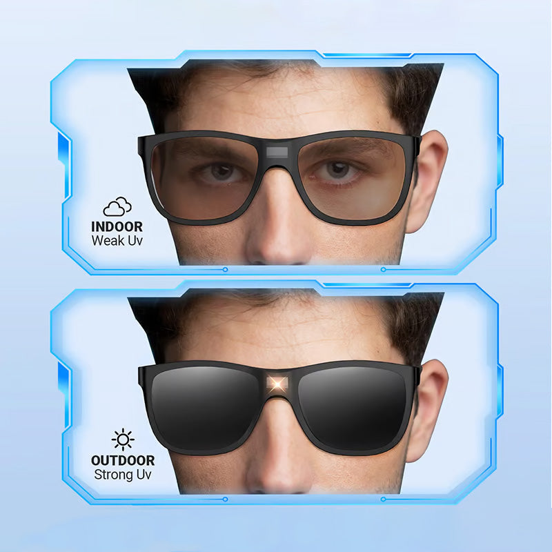 🔥Modische polarisierte Sonnenbrille mit Lichtsensorik-Technologie