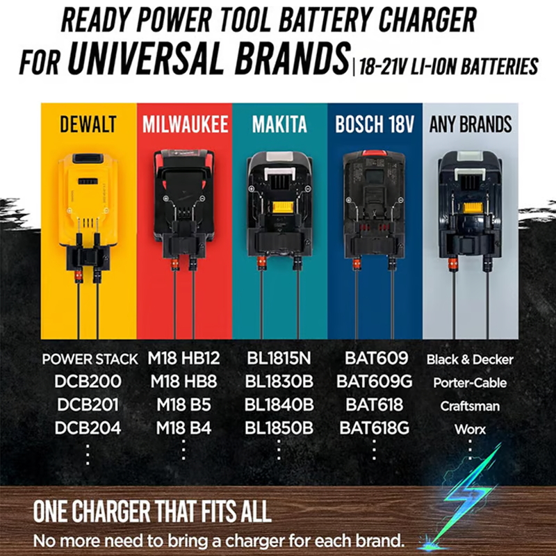 💎 50% RABATT! 💎 Universelles Hochleistungs-Ladegerät für Lithium-Akkus – Schnell, Sicher & Kompatibel mit Drohnen, E-Scootern & Werkzeugen 🔋⚡