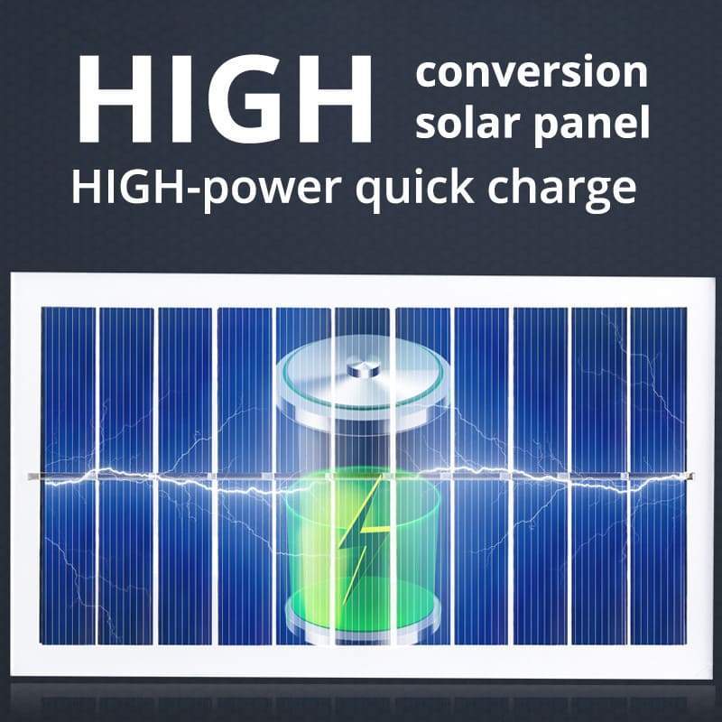 Solar LED Wandleuchte mit Bewegungsmelder – Kamera-Attrappe für Garten & Hof☀️💡