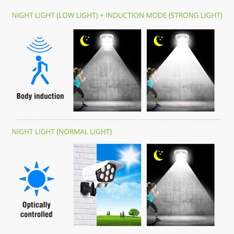 Solar LED Wandleuchte mit Bewegungsmelder – Kamera-Attrappe für Garten & Hof☀️💡